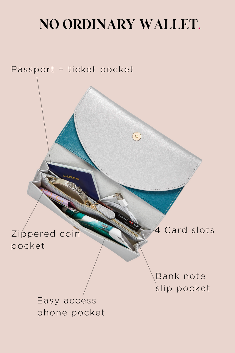 Travel Wallet - Faraway Silver (PERFECTLY IMPERFECT)