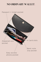 Travel Wallet - Nightfall Black (PERFECTLY IMPERFECT)